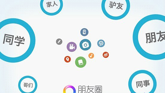 2015年朋友圈一定會發生的3個趨勢