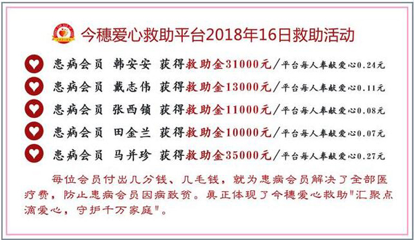 2018年今穗康養會員代表大會暨現場救助活動在洪洞召開