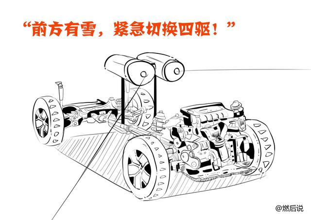 動力四驅樣樣都行，這臺SUV你還不入手？